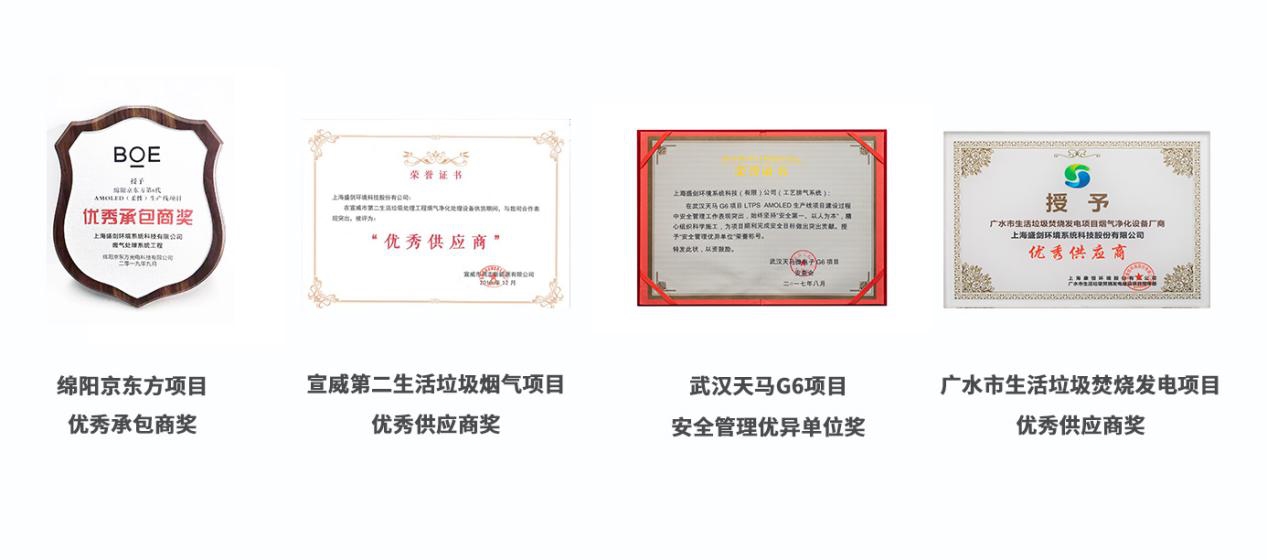 盛剑环境，为时代发展而来
