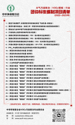团体标准