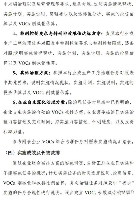 关于开展本市重点行业挥发性有机物综合治理工作的通知