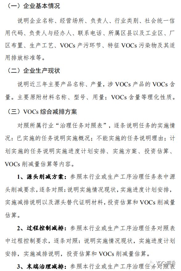 关于开展本市重点行业挥发性有机物综合治理工作的通知
