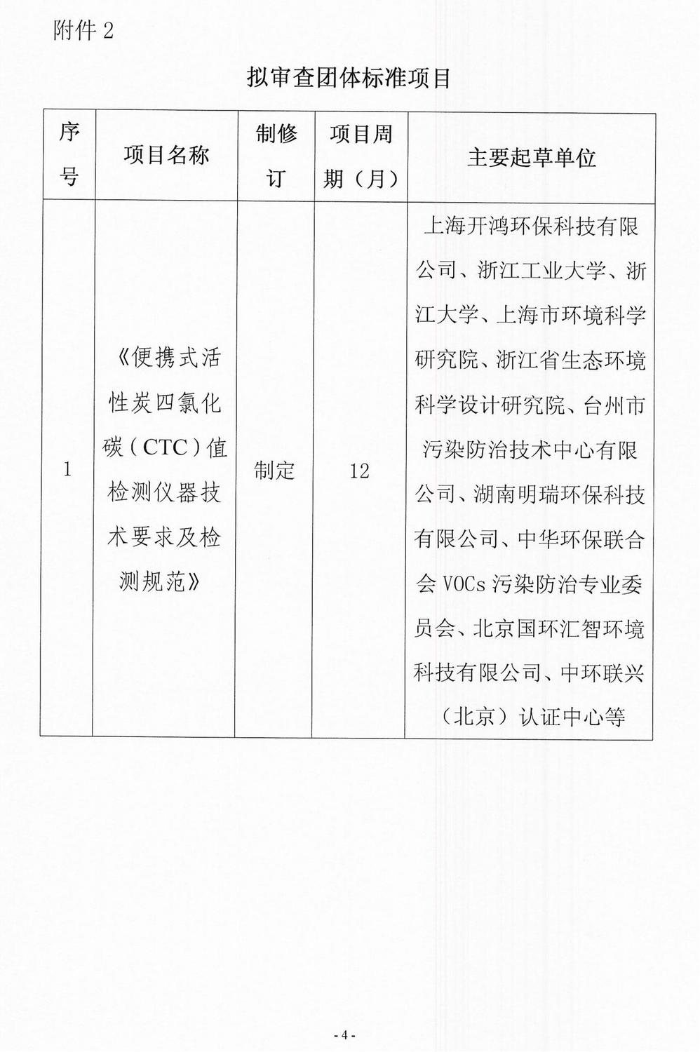 【会议通知】-- 关于召开《便携式活性炭四氯化碳（CTC）值检测仪器技术要求及检测规范》团体标准技术审查会_03.jpg