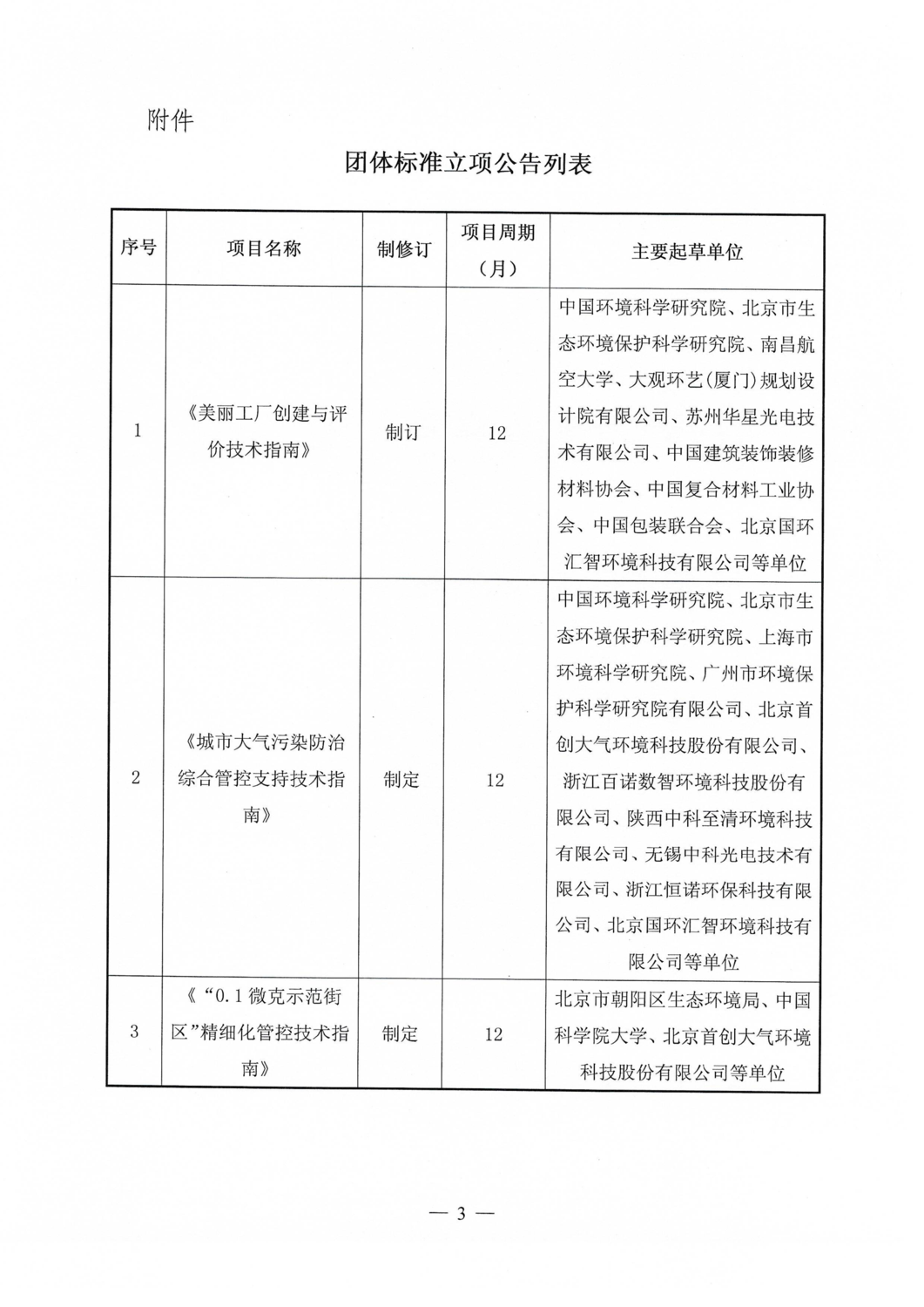 关于《美丽工厂创建与评价技术指南》等三项团体标准立项的公告_03.png