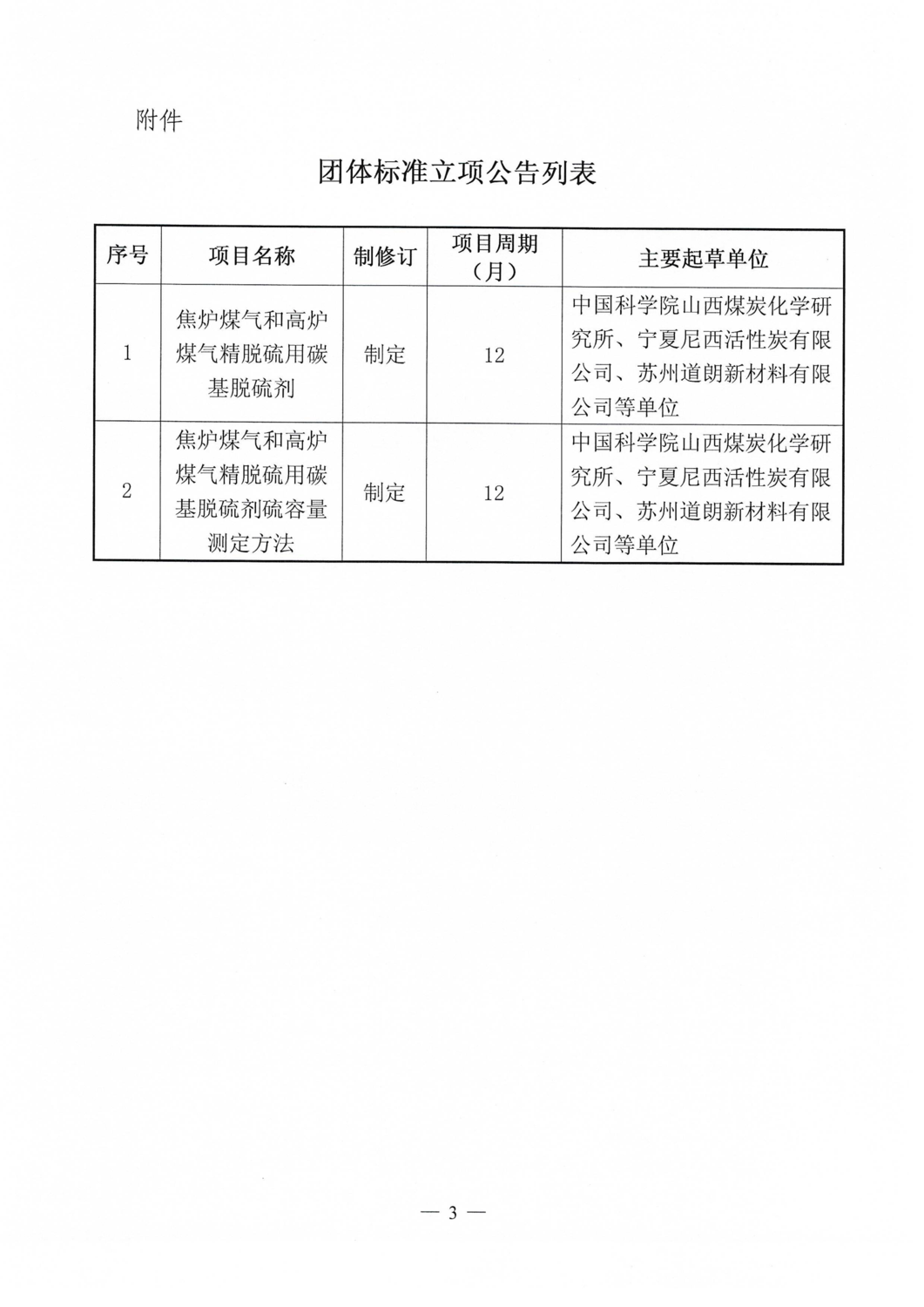 【立项公告】中华环保联合会关于《焦炉煤气和高炉煤气精脱硫用碳基脱硫剂》等两项团体标准立项的公告_03.png