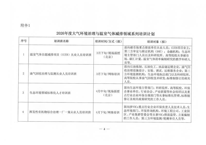 关于发布2026年度系列培训计划（大气）的通知_04.png