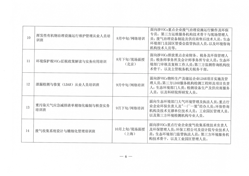 关于发布2026年度系列培训计划（大气）的通知_06.png