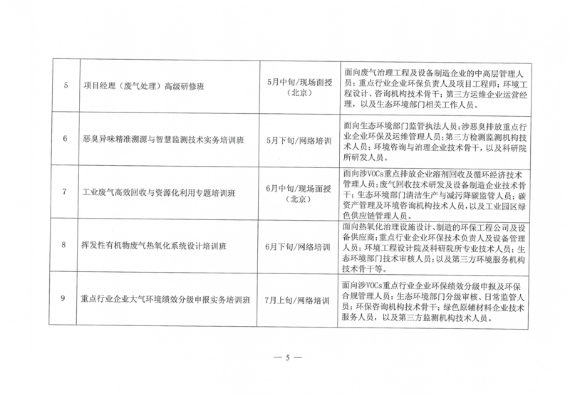 关于发布2026年度系列培训计划（大气）的通知_05.png
